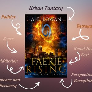 Faerie Rising Trope Map 082823.jpg