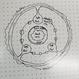 Valara - Druid Grove