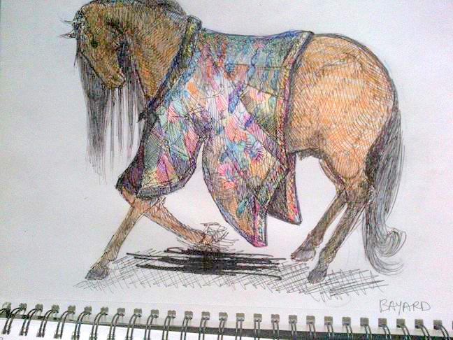 Character development for my novel Fate of Aquarius