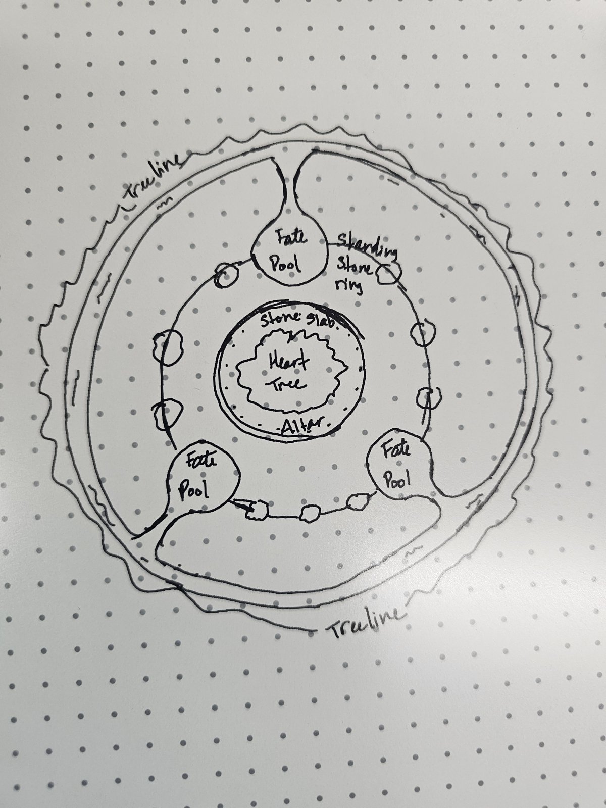 Valara - Druid Grove